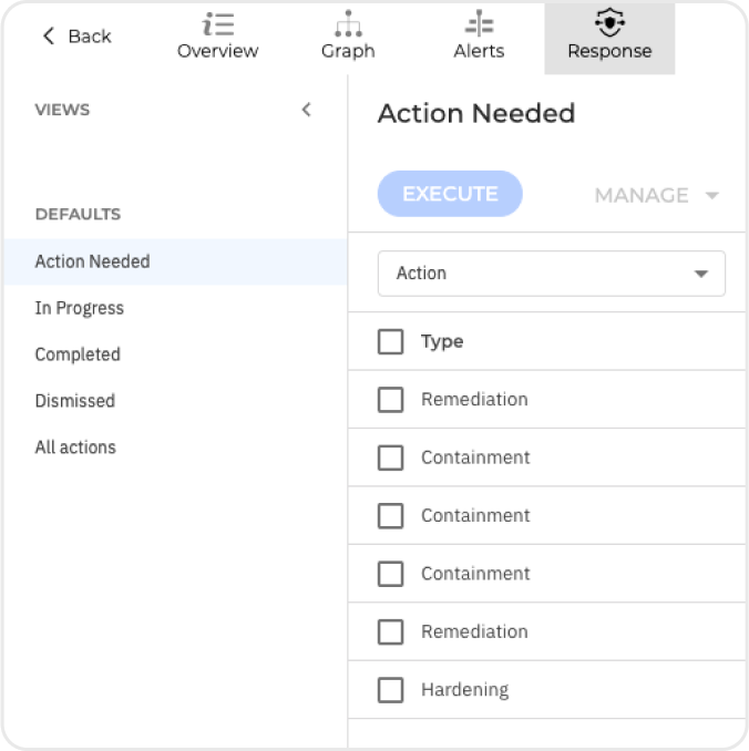 GravityZone  - Automated Incident Analysis