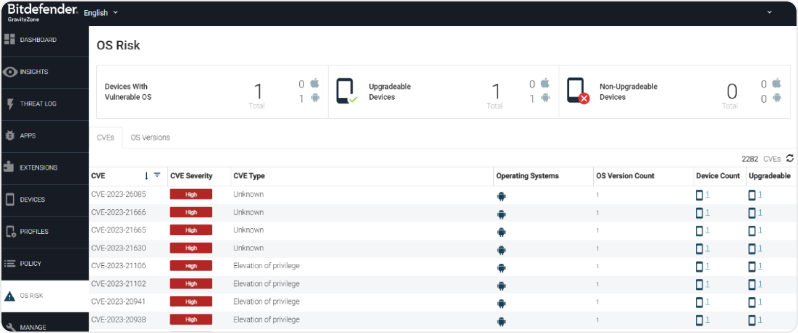 Bitdefender GravityZone - Device Assessment &amp; Visibility