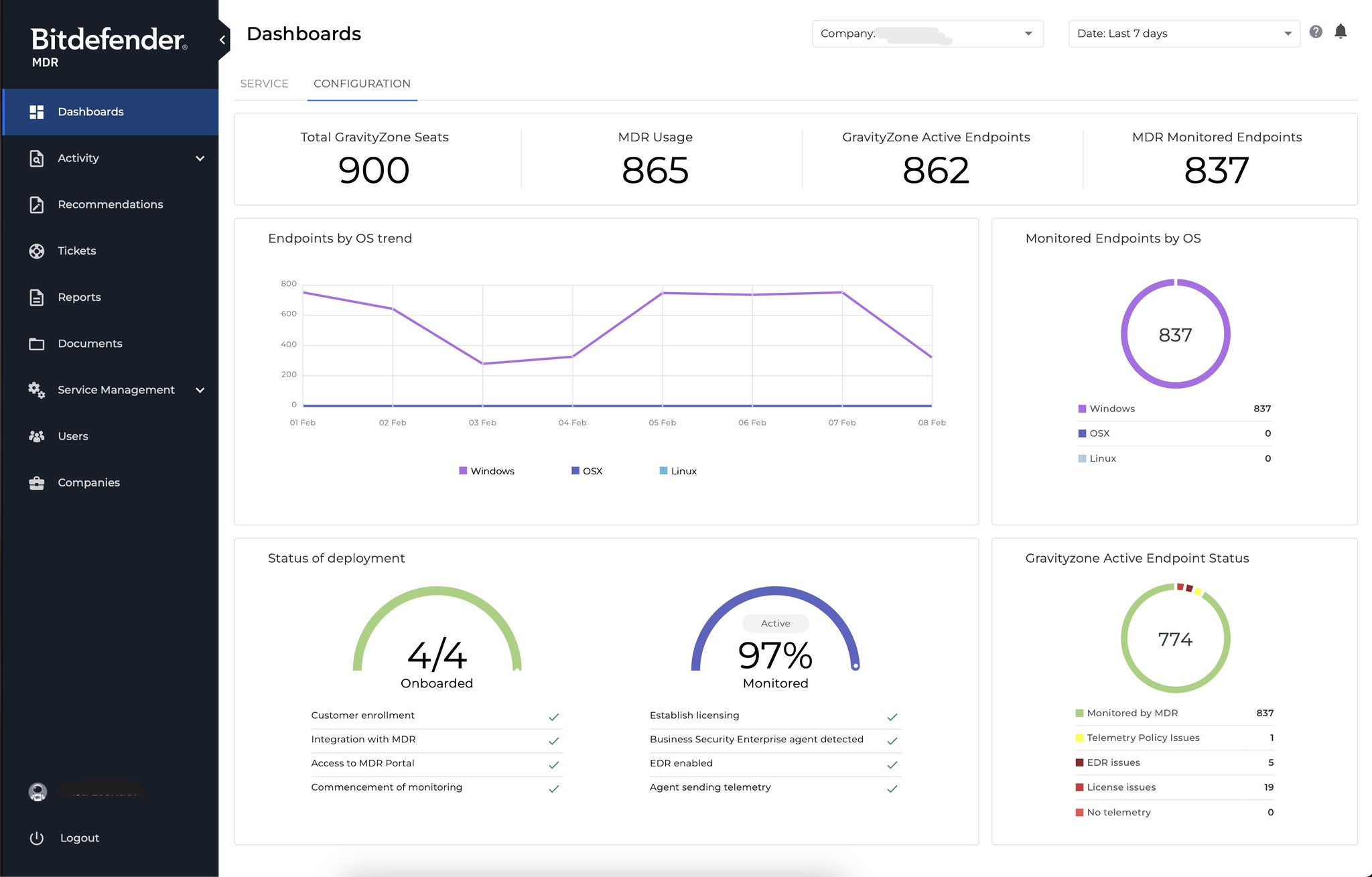 managed endpoint security