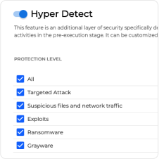 Hyperdetect feature 