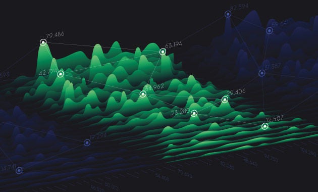 GravityZone Integrity Monitoring - Optimisation des performances