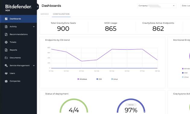 seguridad administrada de endpoints