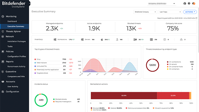 GravityZone Small Business Security - Bitdefender