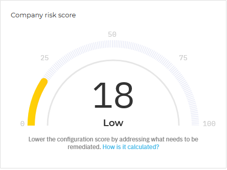 era_dashboard_company_risk_score934941_en.png