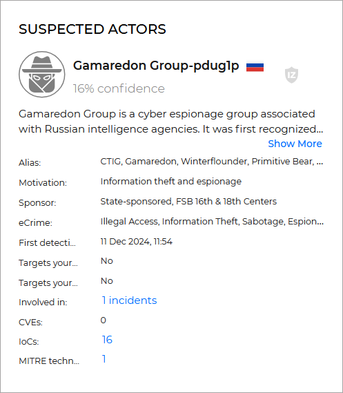 incident_overview_suspected_actors_cp_149661_en.png