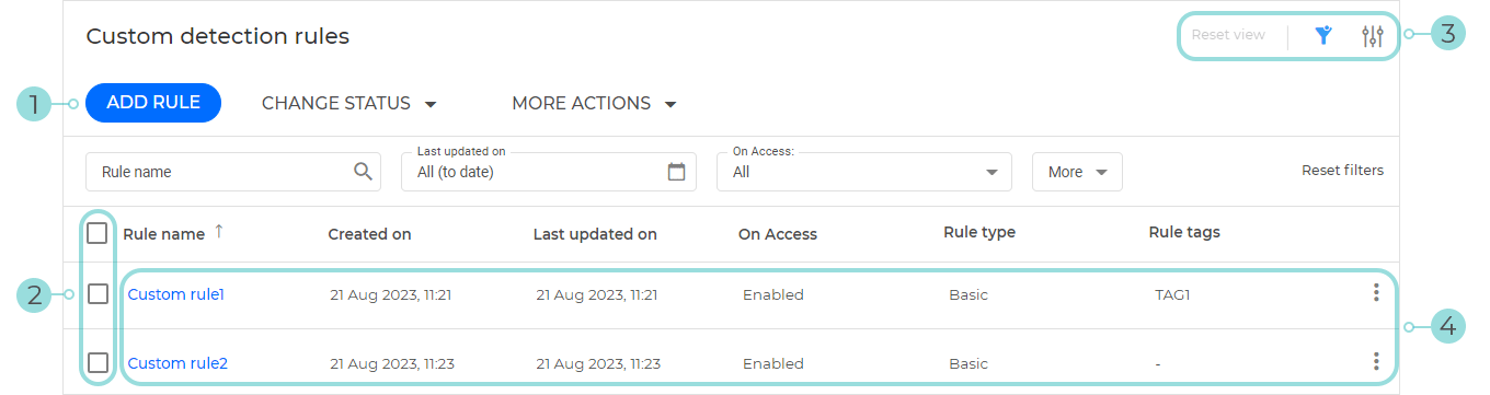 Custom detection rules - grid