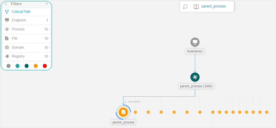 Endpoint incident Graph - Filters menu