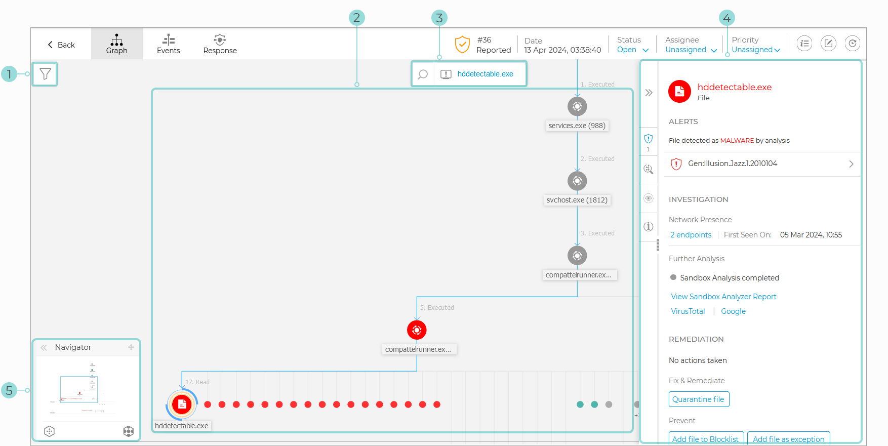 endpoint_incident_graph_elements_47977_en.png