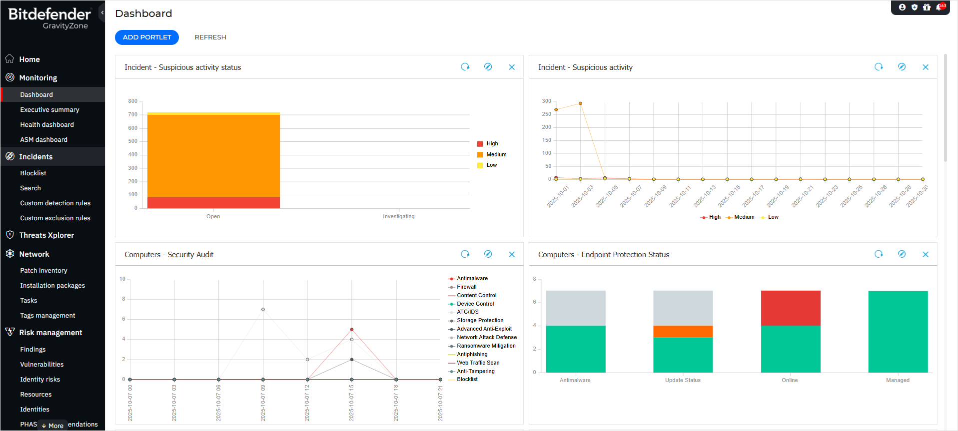gravityzone_dashboard_cl_op_pt_94240_en.png