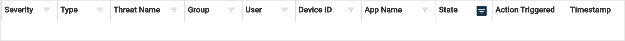 mobile-security-console-threat-log-columns-filters.png