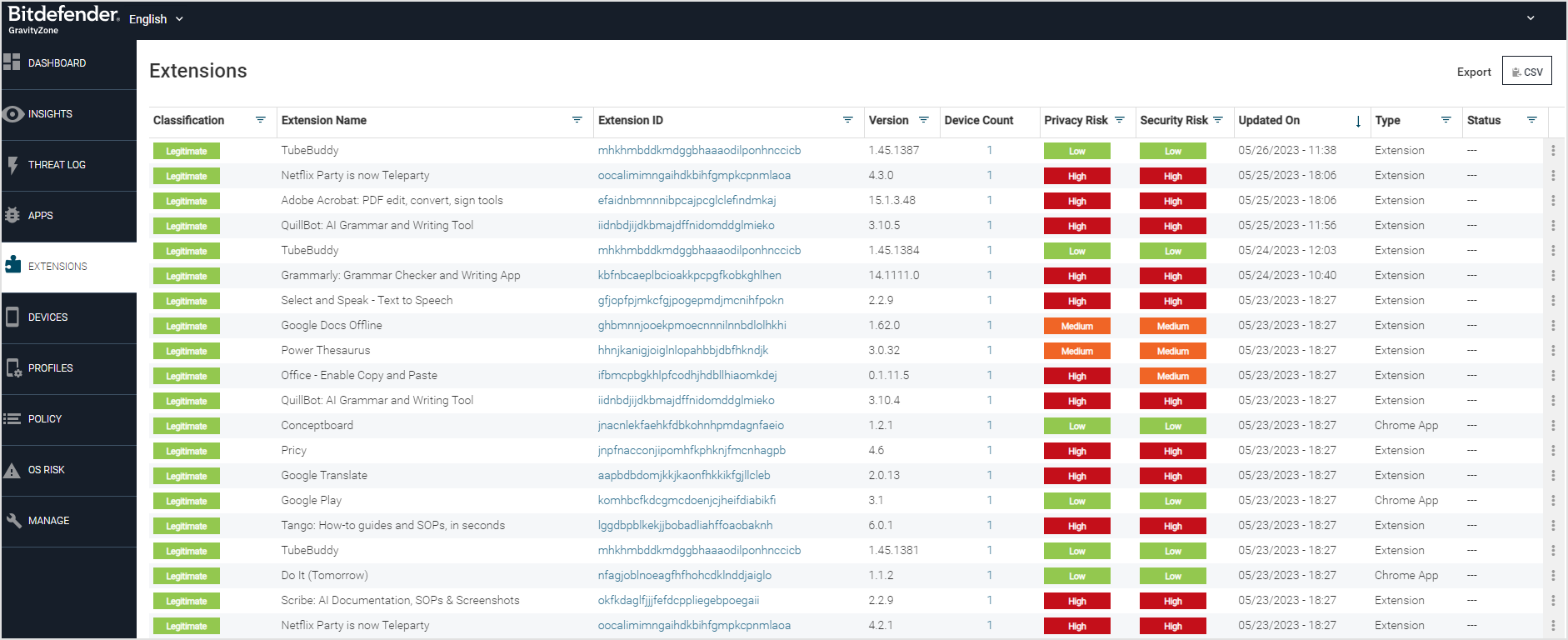 Block Google Chrome Extensions From Being Installed Using Intune Policy  HTMD Blog