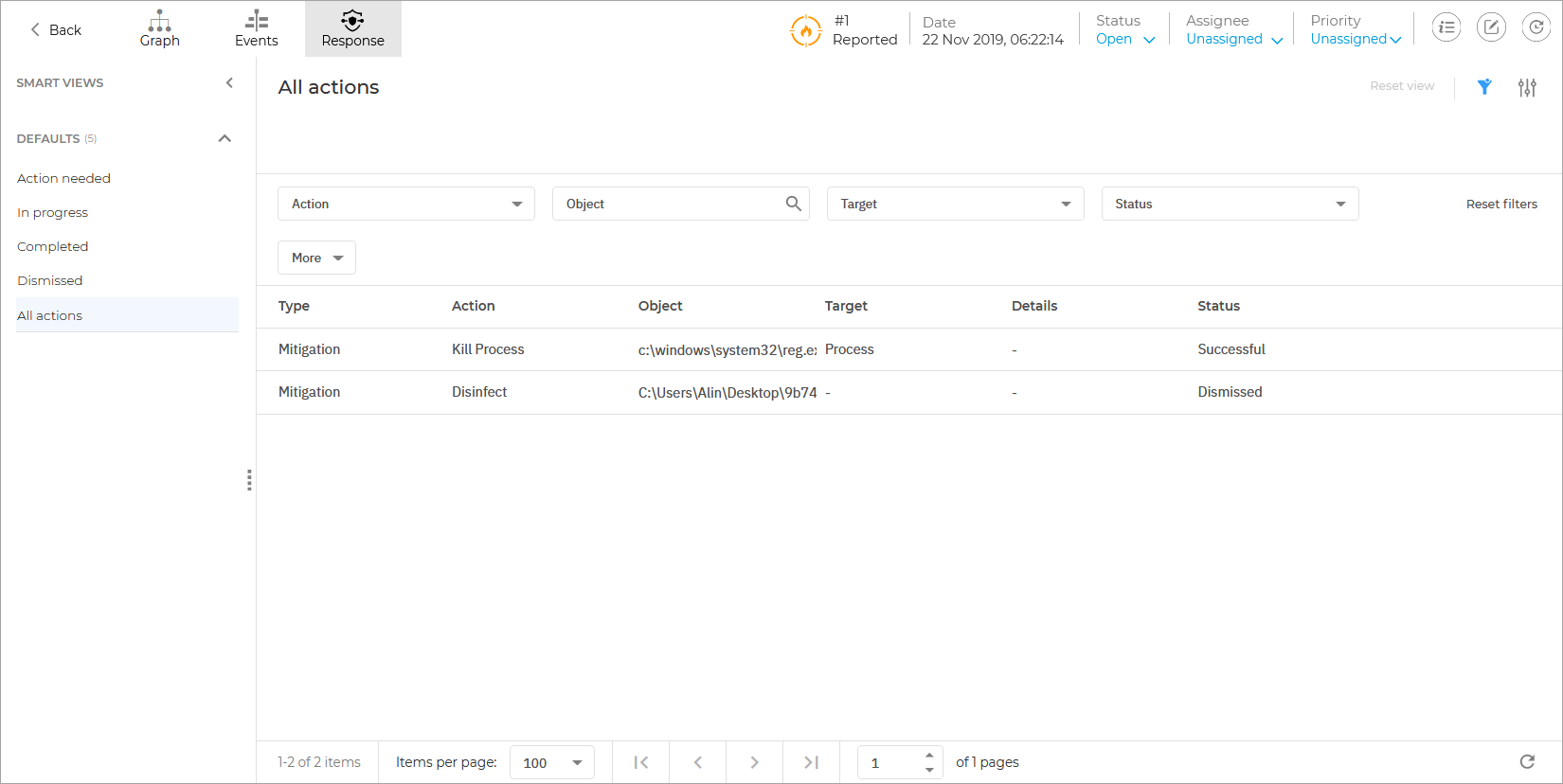 Extended incident - Response tab