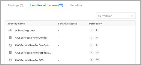 CSPM_Asset_Inventory_Resources_Identities_with_access_cp_455085_en.png