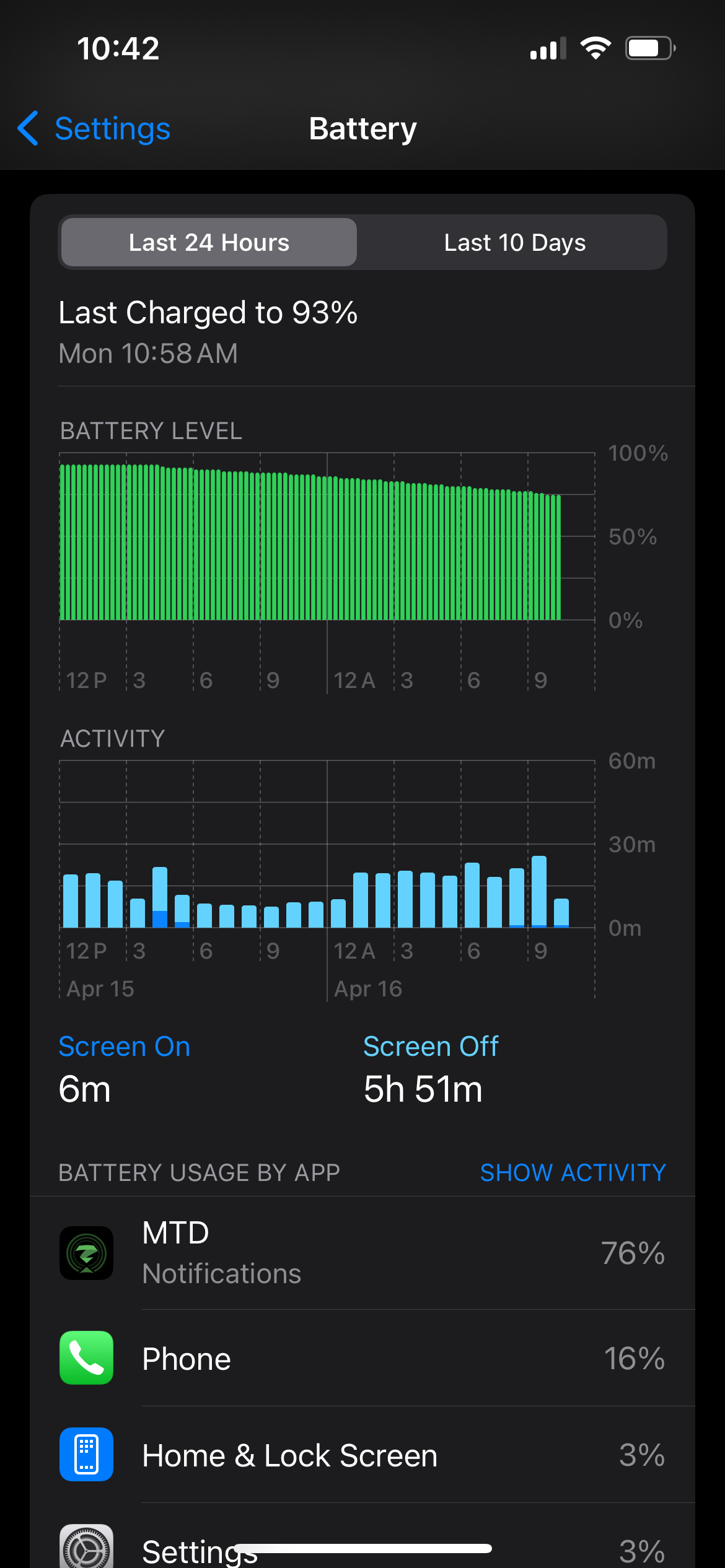 MTD_battery_comsumption_-_Troubleshooting_Mobile_Security.png