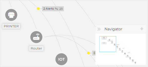 Extended incident - Graph navigator