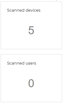 era_dashboard_scanned_endpoints_users_934941_en.png