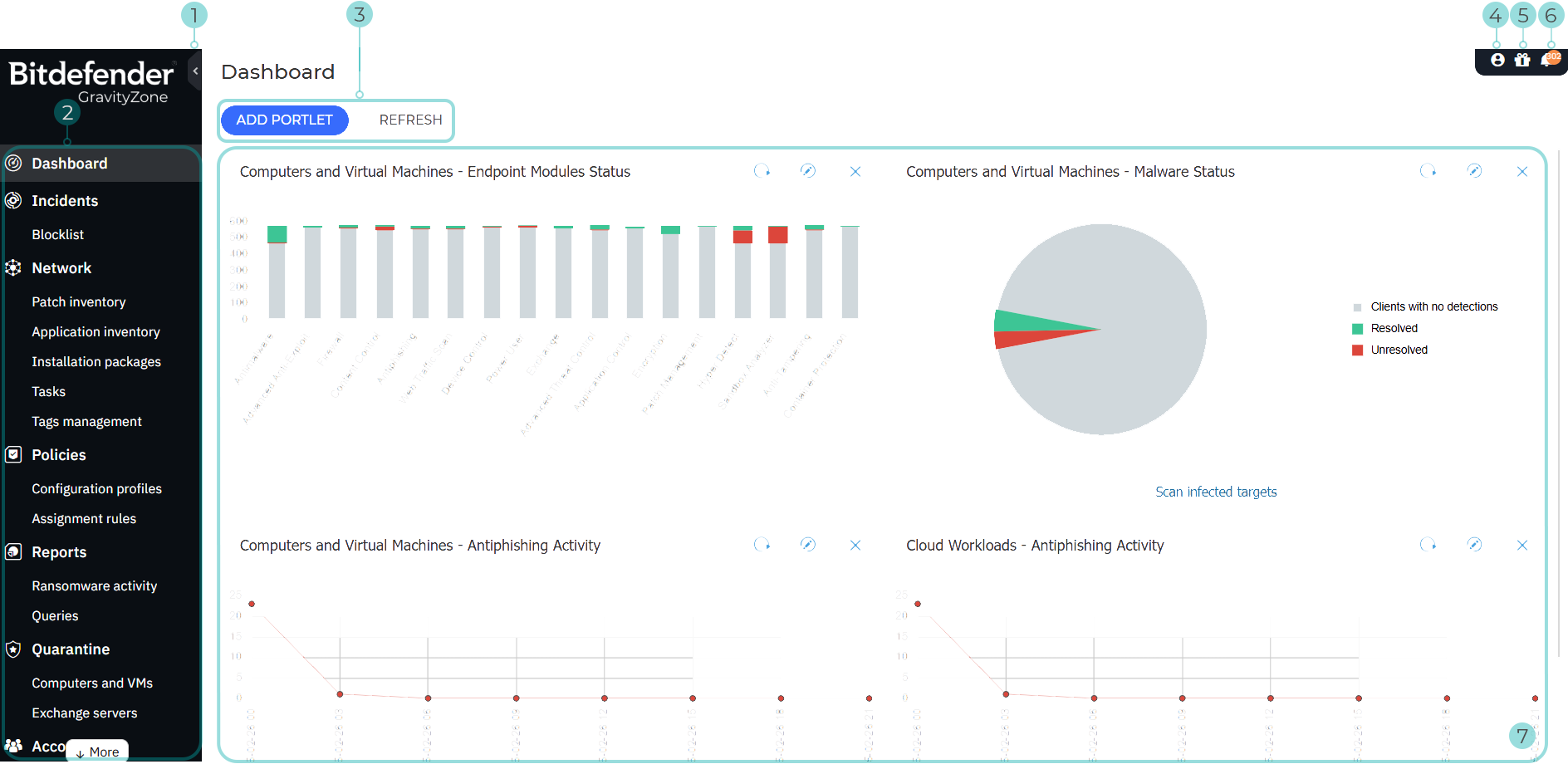 gz_op_walkthrough_dashboard.png