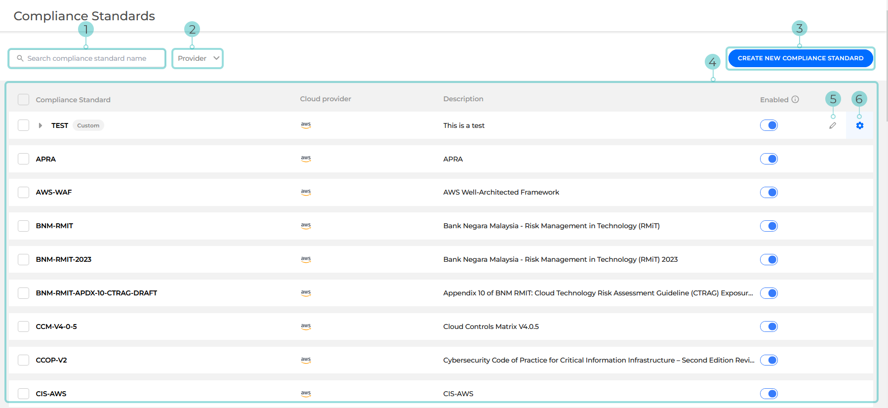 cloud_security_compliance_standards_en_425536.png