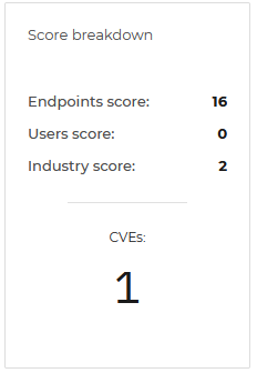 era_dashboard_score_breakdown_934941_en.png